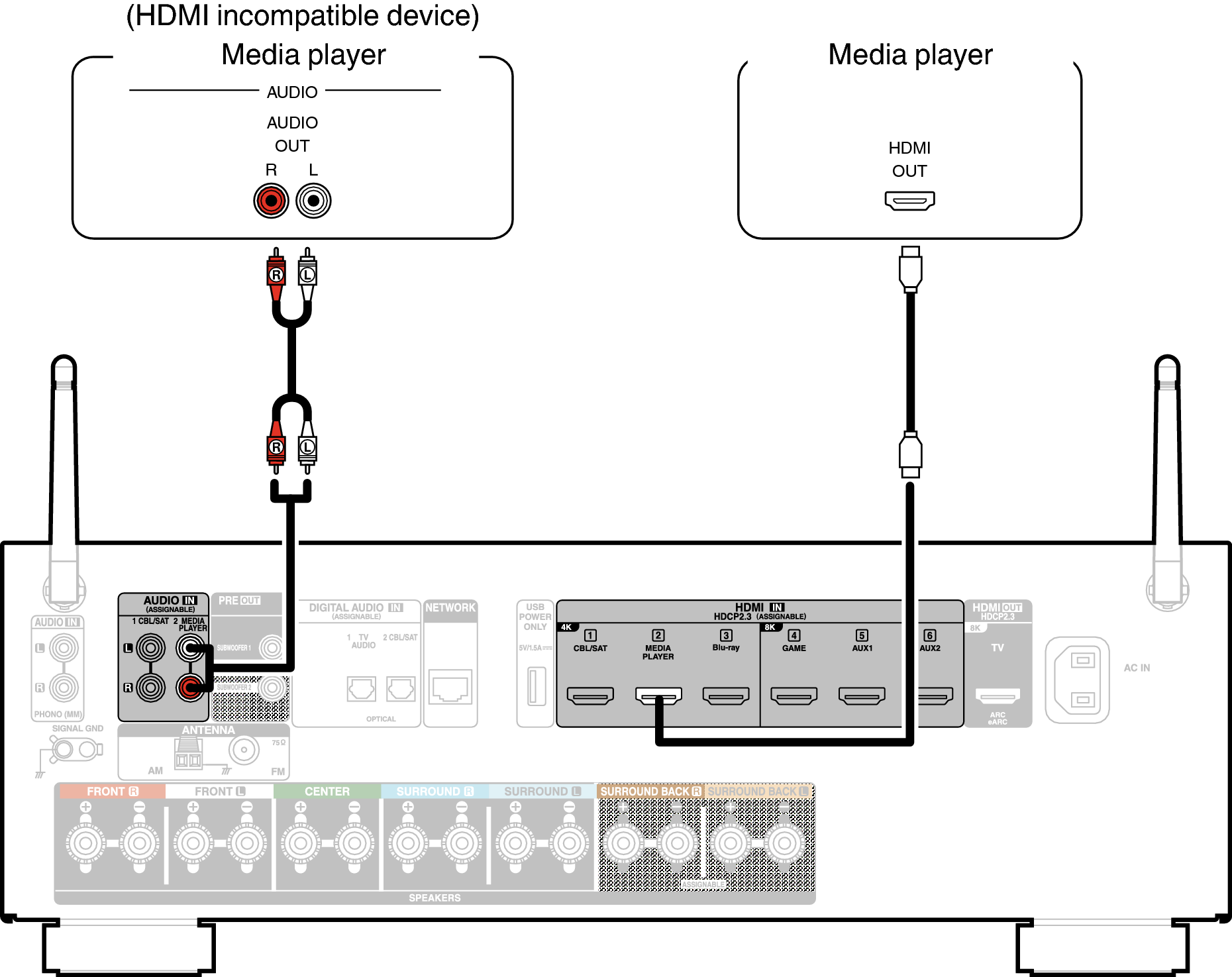 Conne MEDIA X18E2